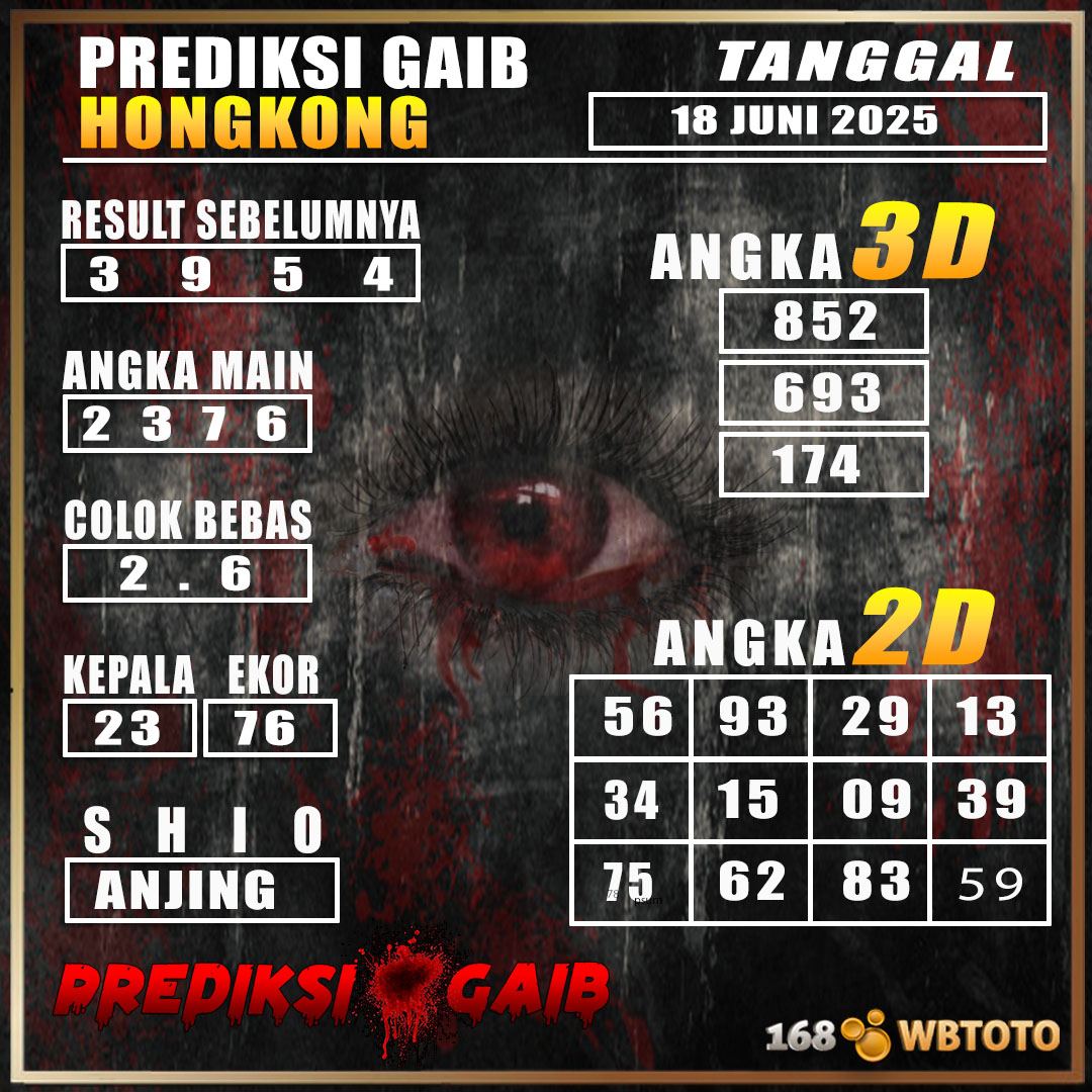 Prediksi jitu HONGKONG Hari Ini Rabu 18 juni 2025