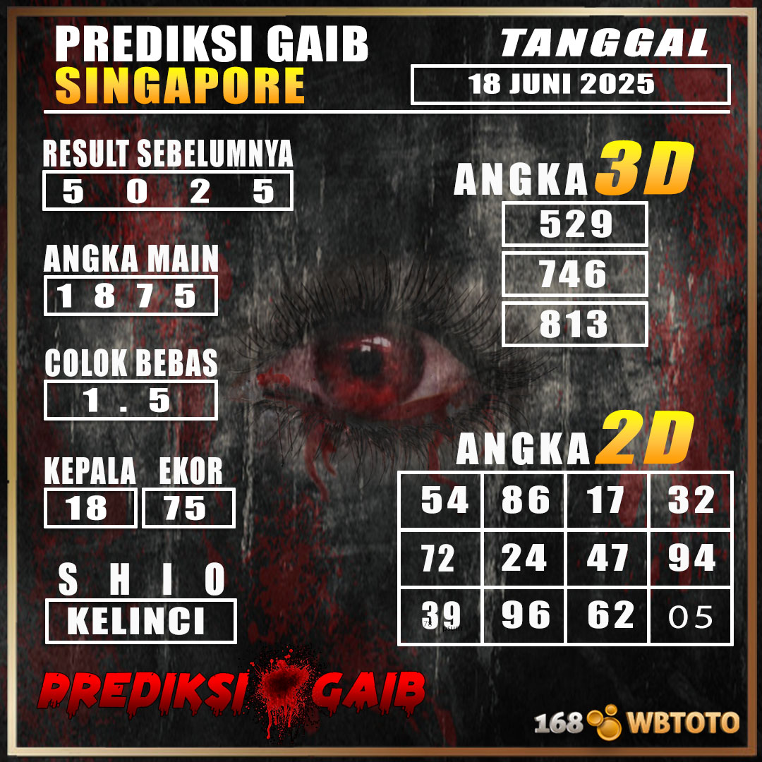 Prediksi jitu SINGAPORE Hari Ini Rabu 18 juni 2025